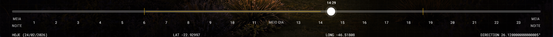 às 14:29 não tem sol na fachada